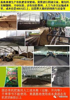 一箭雙雕 養(yǎng)殖廢棄物資源化利用技術如何同時解決環(huán)保與肥料需求